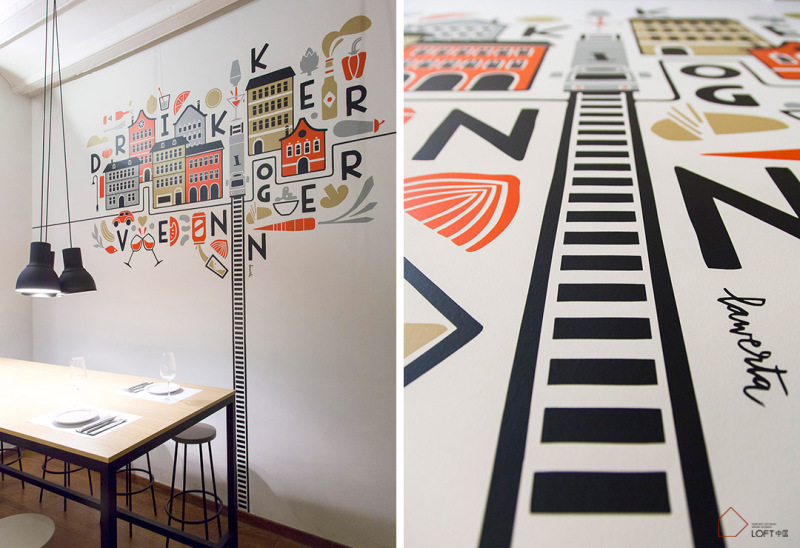 loft風格餐廳設計