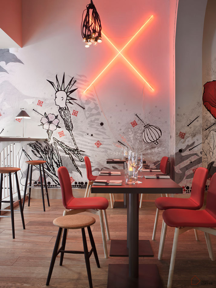 loft風格餐廳設計