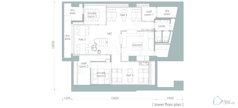 loft風格餐廳設計