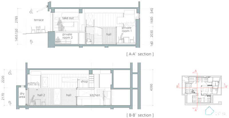 loft風格餐廳設計