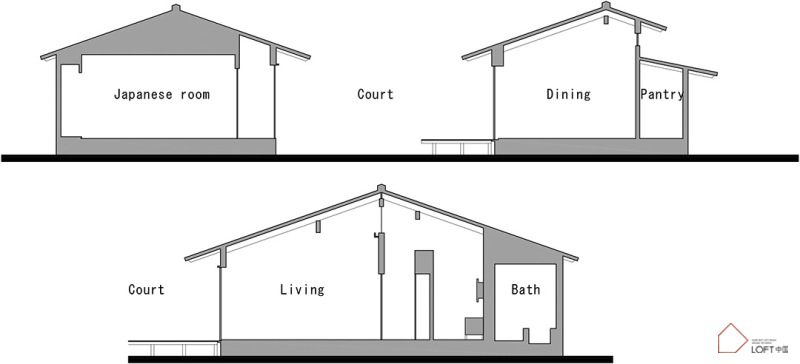 住宅設計