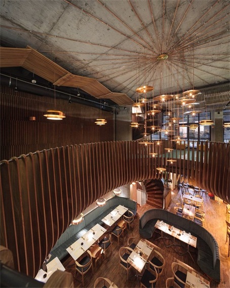 LOFT風格商業空間設計