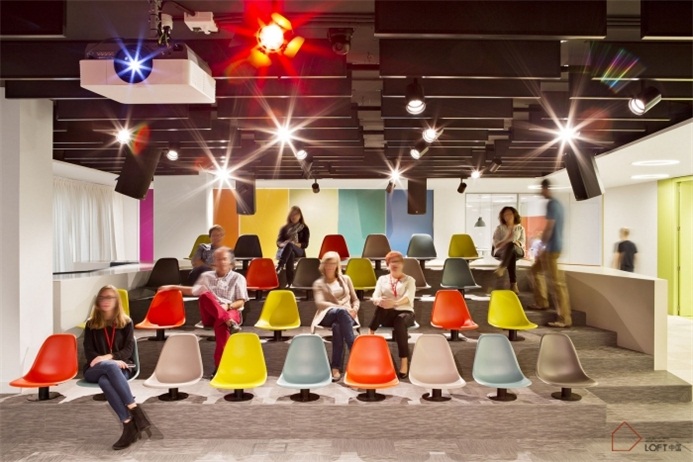 國外LOFT風格辦公室設計