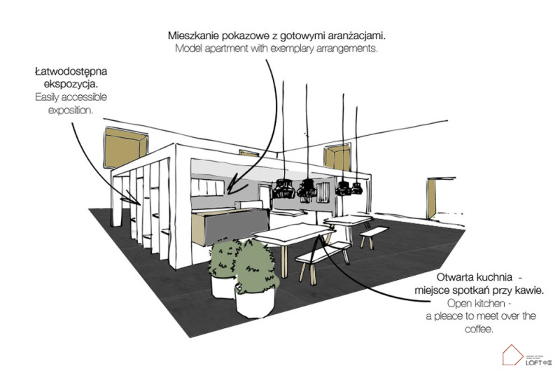 家具展示中心設計