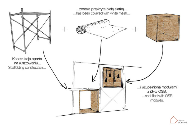 家具展示中心設計