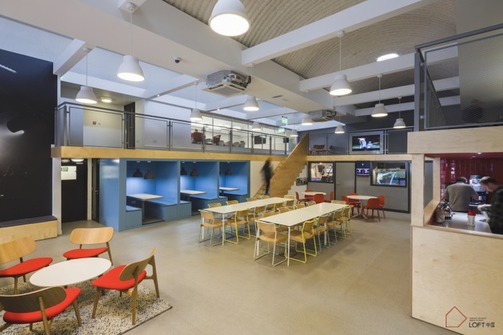LOFT風格辦公室設計