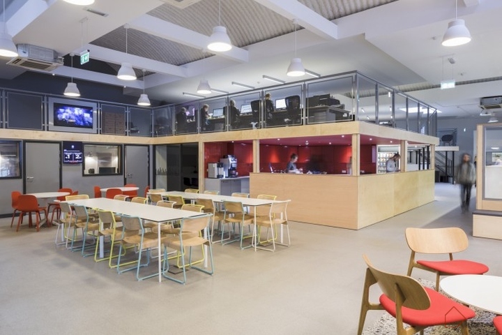 LOFT風格辦公室設計