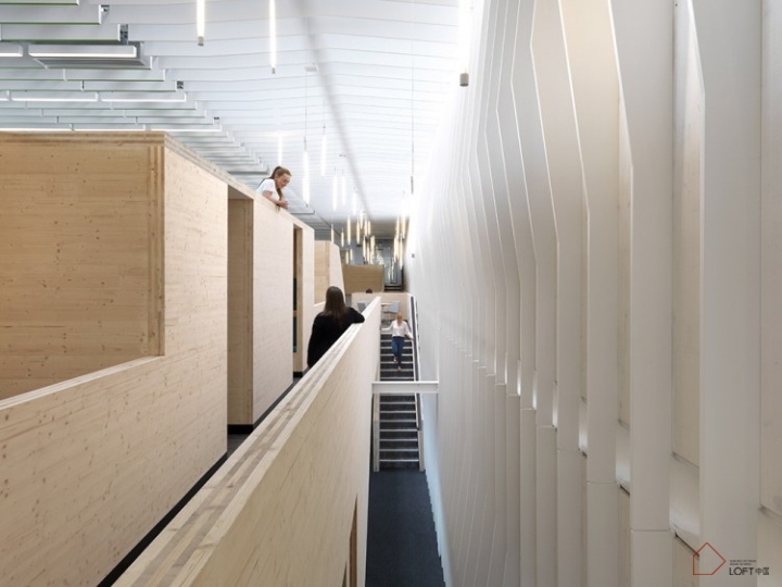 LOFT風格辦公室設計