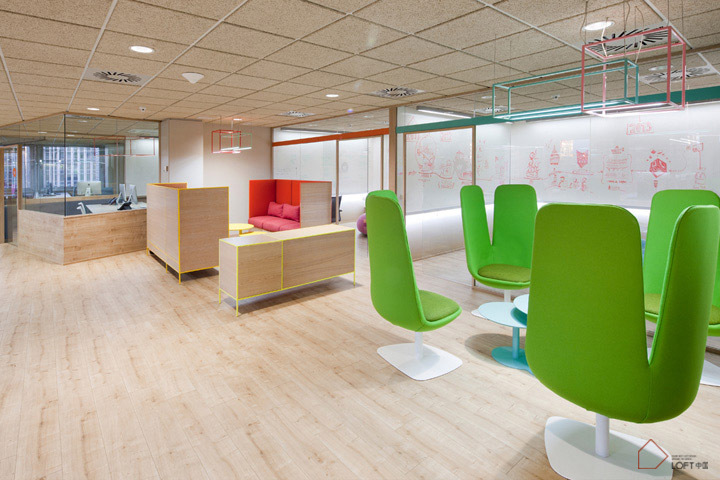 LOFT風格辦公室設計