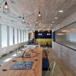 CNE紐約Loft辦公室