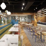 意大利創意餐廳設計