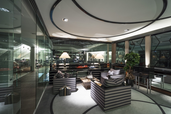 時尚谘詢公司辦公室設計,辦公室設計