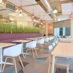 都柏林CarTrawler時尚餐廳設計