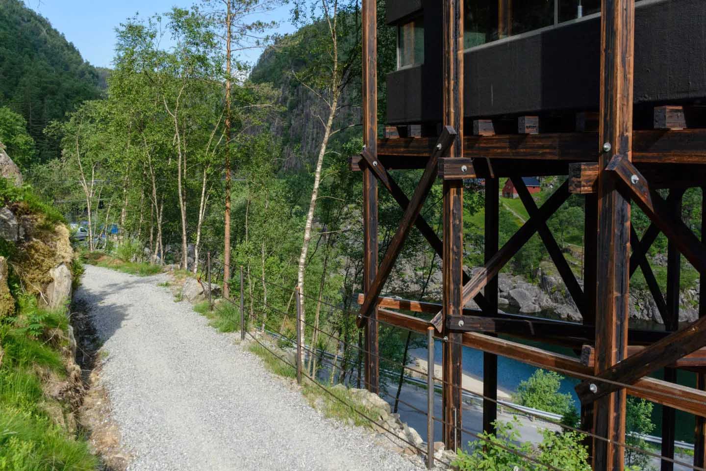 工業風建築設計,博物館設計