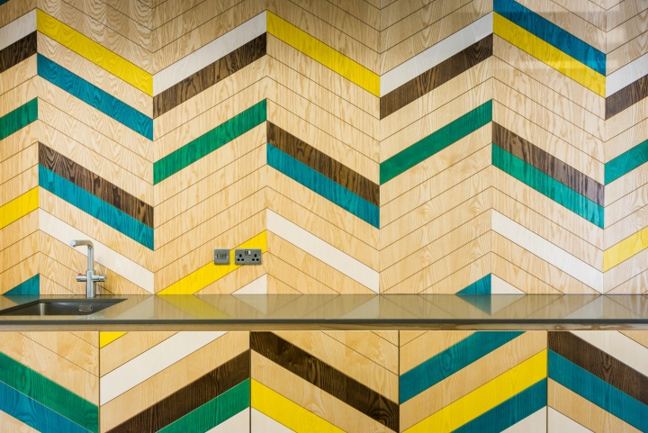  辦公室設計，創意辦公室設計