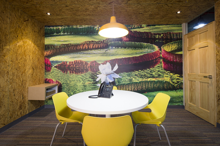 創意辦公室,辦公室設計