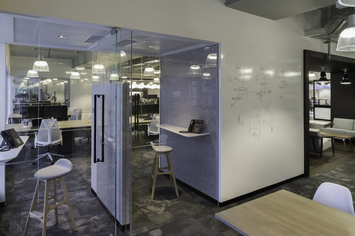 創意辦公室,工業風辦公室設計