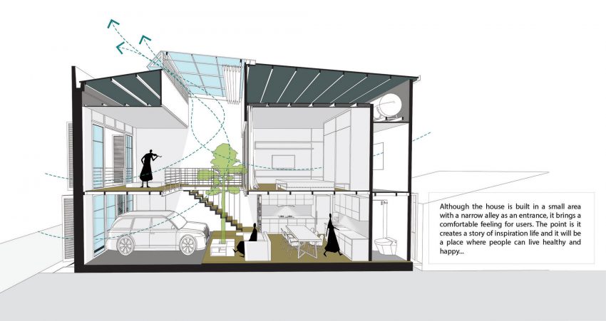 建築設計,住宅設計,室內設計