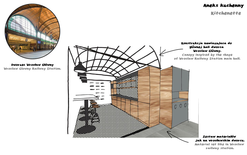 創意辦公室,辦公室設計,室內設計