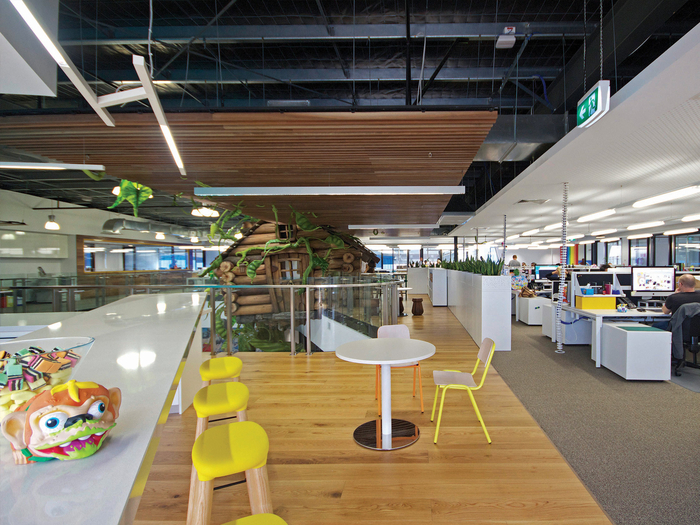 趣味辦公室,創意辦公室