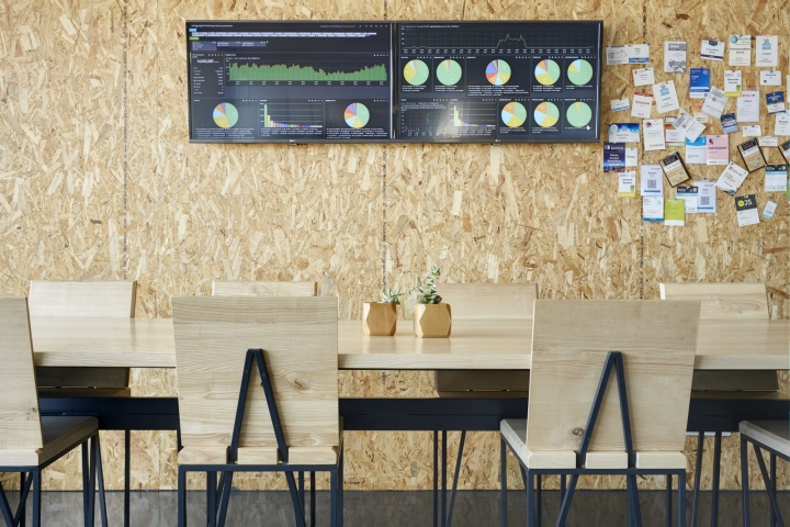 辦公室,自然感辦公室,極簡風格