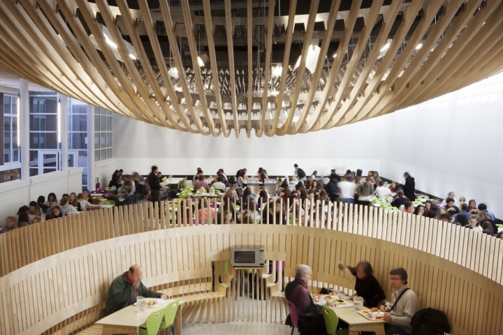 自助餐廳,學生食堂,食堂