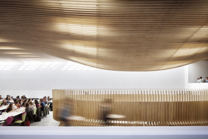 自助餐廳,學生食堂,食堂