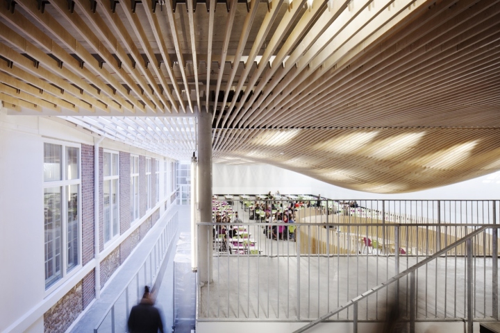 自助餐廳,學生食堂,食堂