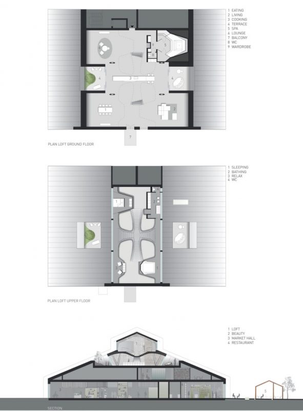 LOFT風格，閣樓設計，住宅空間，住宅設計，私人住宅設計