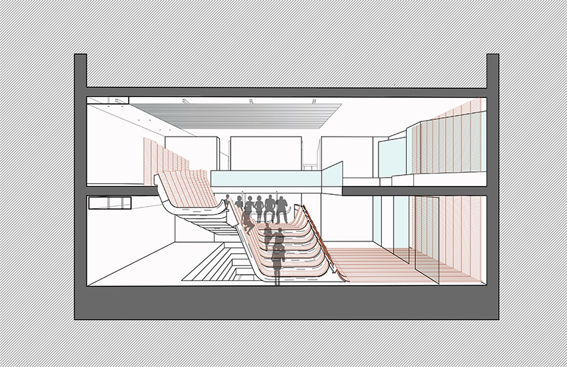 辦公空間,國外辦公室設計,現代風格辦公室,辦公室設計,創意辦公室設計