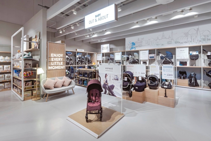 商業空間,母嬰零售店設計,線下店設計,零售空間,國外零售店設計