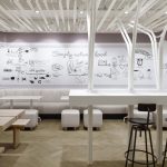 瑞士Not Guilty餐廳設計