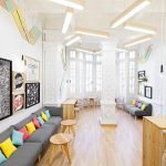 西班牙2Day Languages語言學校