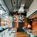 倫敦Jamie’s Italian餐廳