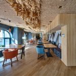 烏克蘭TEPLO主題餐廳