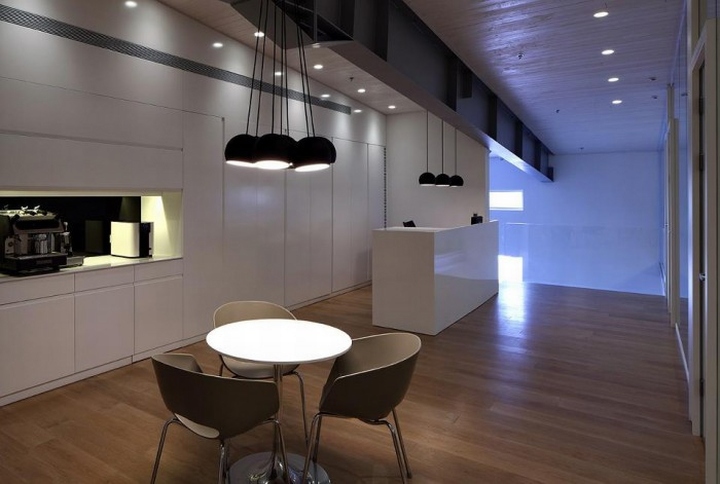 Loft風格辦公室設計 辦公室設計 LOFT辦公空間設計