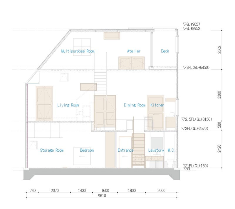 閣樓設計 LOFT風格裝修效果圖 LOFT設計