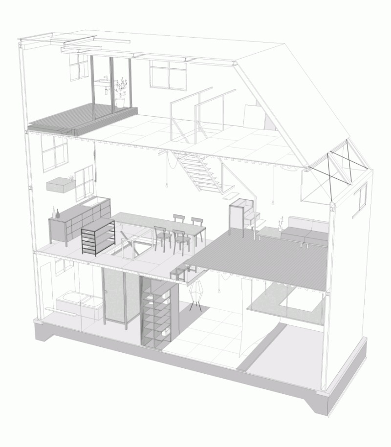 閣樓設計 LOFT風格裝修效果圖 LOFT設計