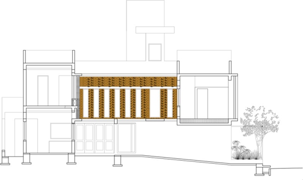 閣樓設計 LOFT風格裝修效果圖 LOFT設計