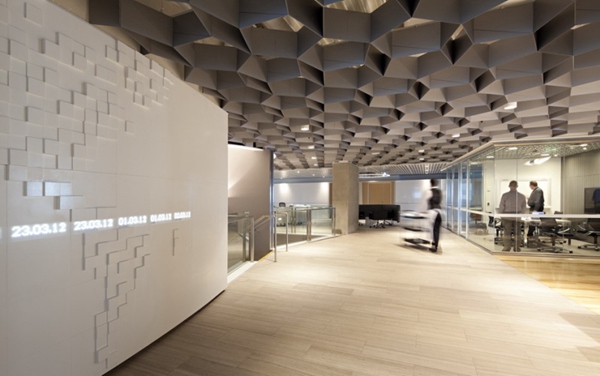 Loft風格辦公室設計 辦公室設計