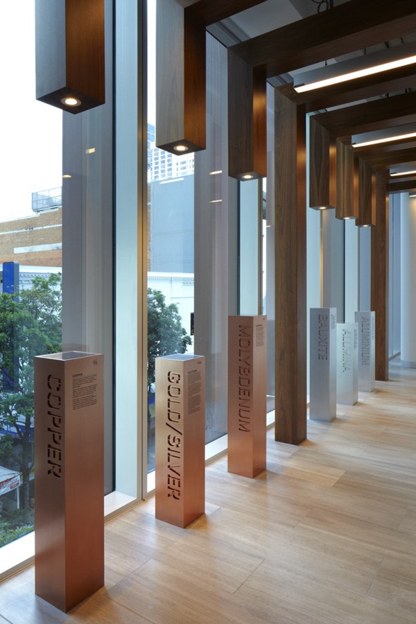 Loft風格辦公室設計 辦公室設計