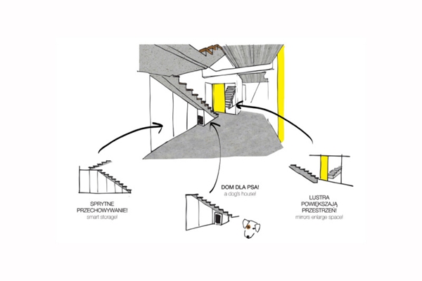 閣樓設計 loft風格裝修效果圖 北歐風格設計