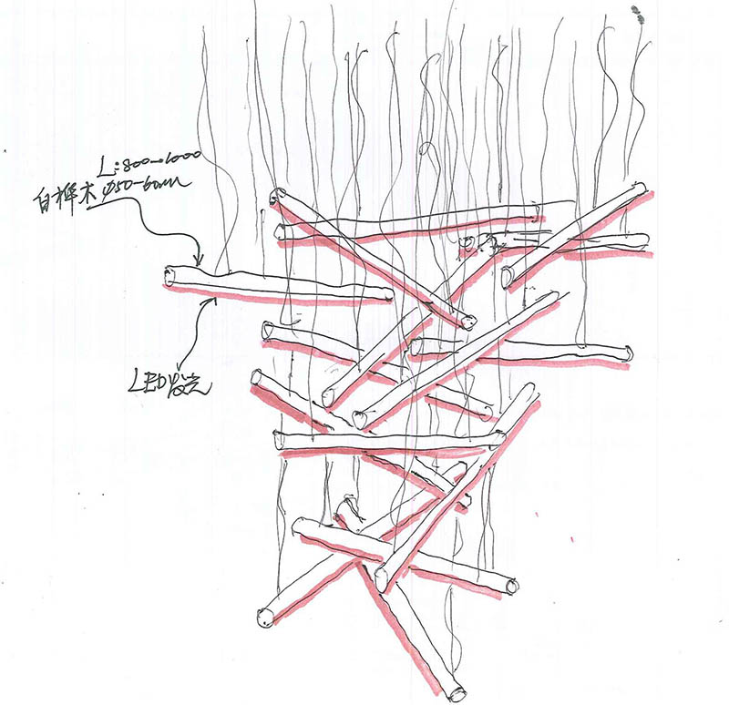 三峽房車營地,宜昌度假酒店設計,民宿設計,三峽度假酒店,度假酒店設計