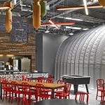 洛杉磯TMZ LOFT風格辦公室設計