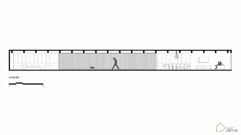 國外LOFT風格住宅設計