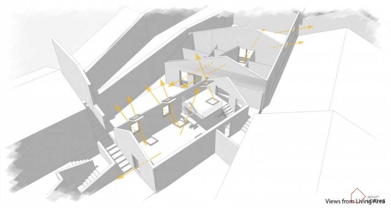 國外loft工業風格住宅改造設計