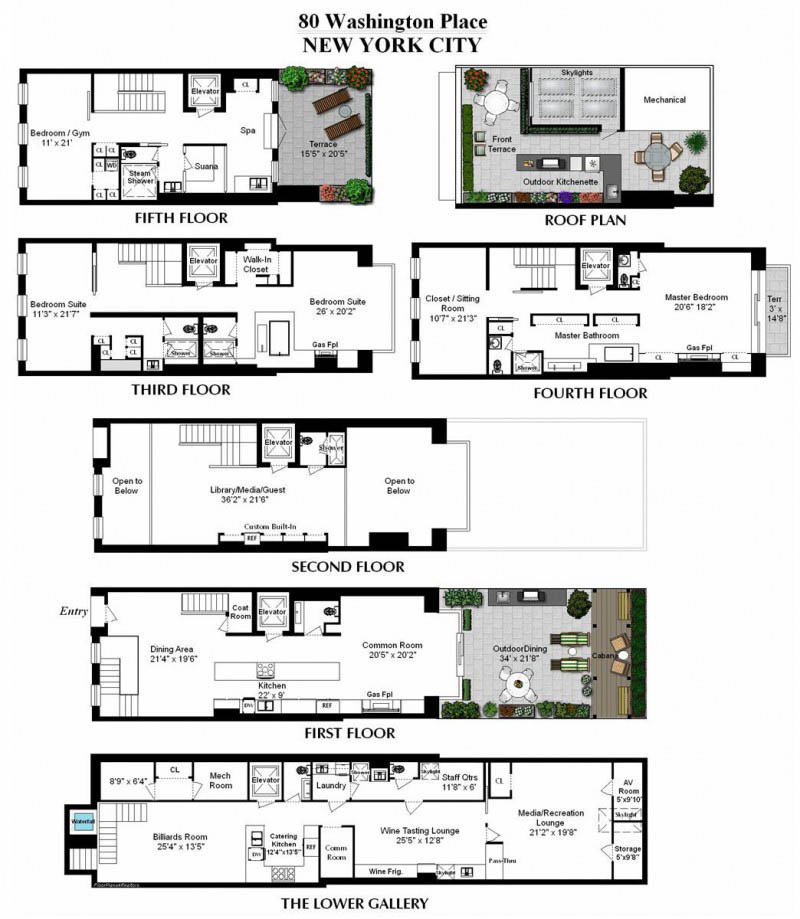 LOFT風格斜頂閣樓裝修設計效果圖