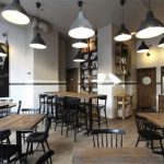 Momo Grill LOFT風格主題餐廳