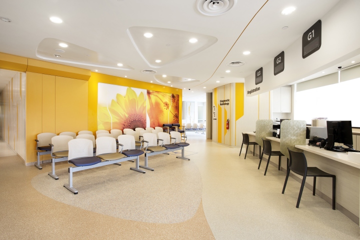 辦公室 醫院空間設計 現代風格辦公室設計 清新辦公室設計