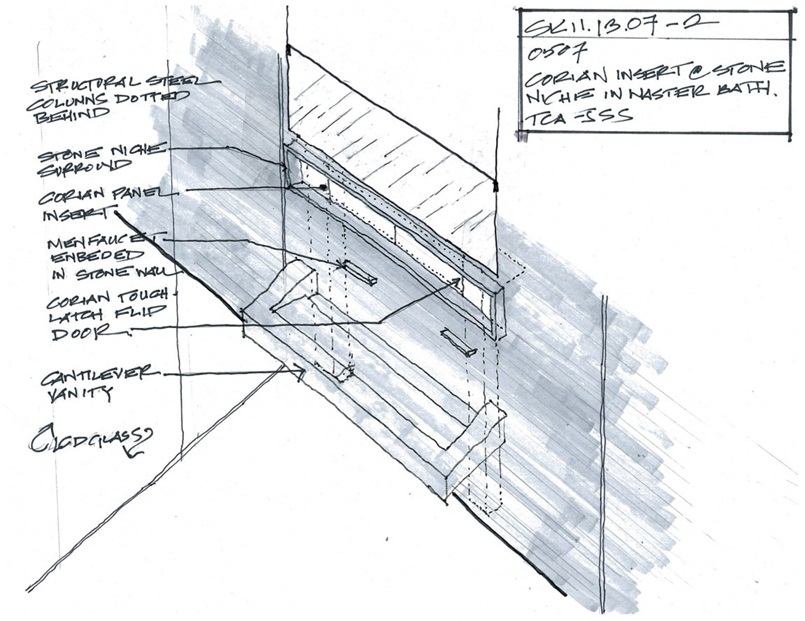 LOFT公寓設計 LOFT風格裝修效果圖 閣樓設計效果圖 loft設計